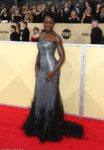Celebrity Marketing Measures Up